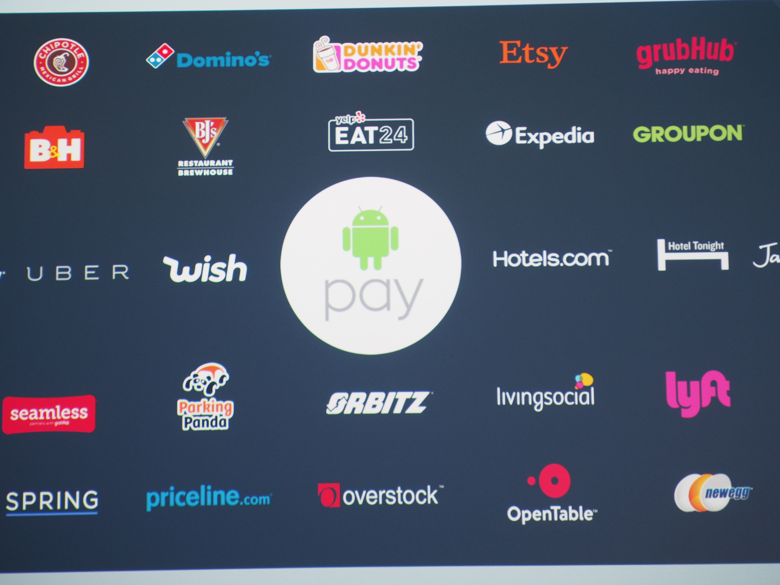 Android Pay - Cakers’ Review: Development Challenges and Expectations for Android M