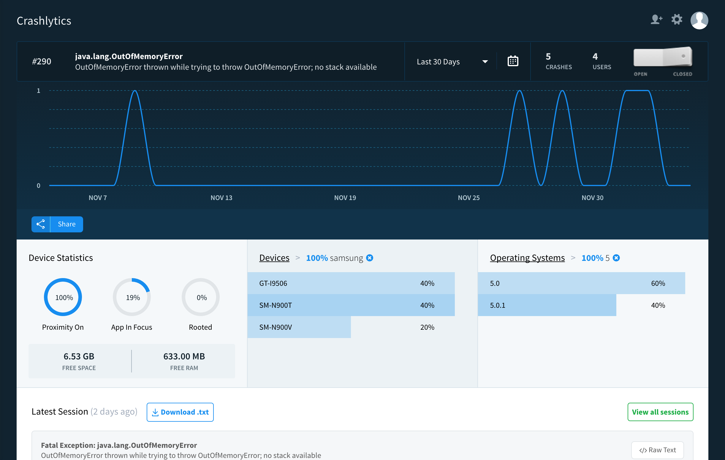 cheesecakelabs_crashlytics_graphic