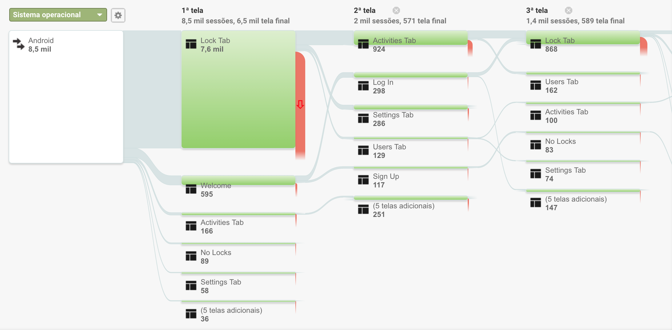 cheesecakelabs_screenflow_graphic