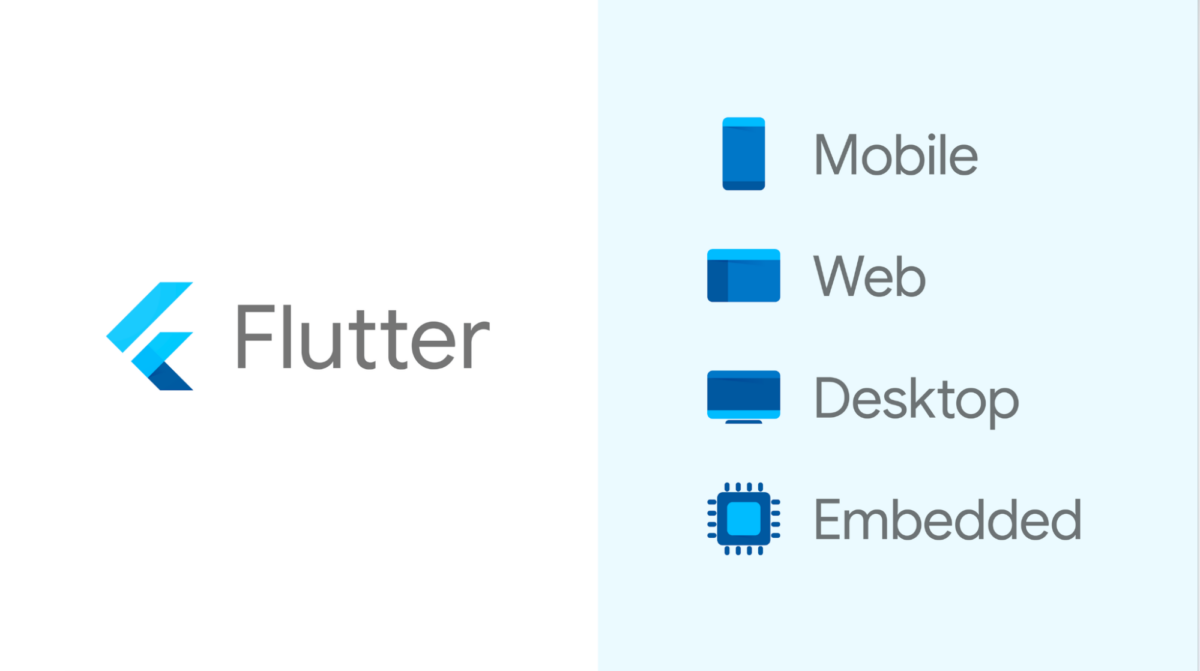 flutter 3.0 uses