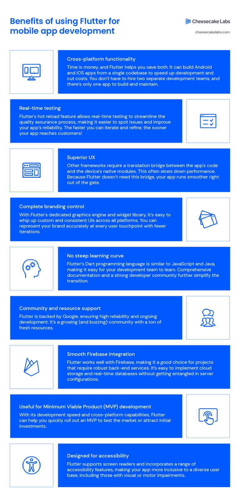 9 Great Benefits of Flutter App Development for Businesses