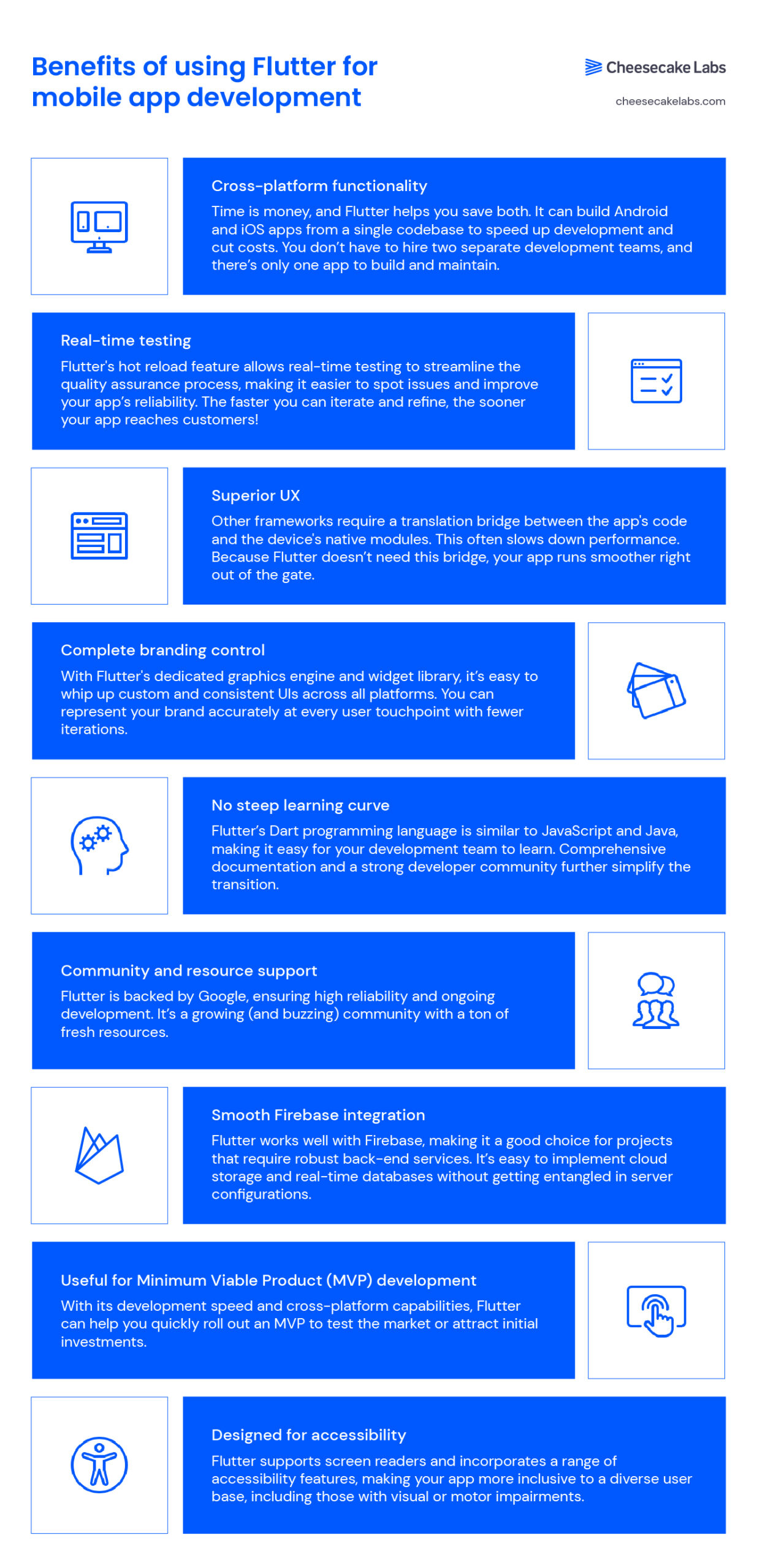 infographic benefits flutter development