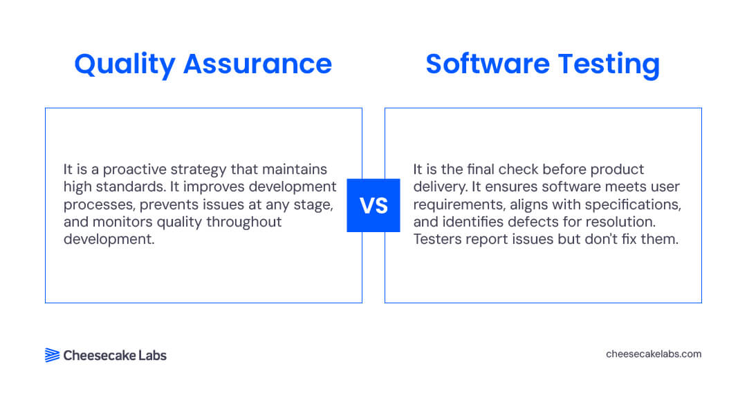 differences between quality assurance software testing