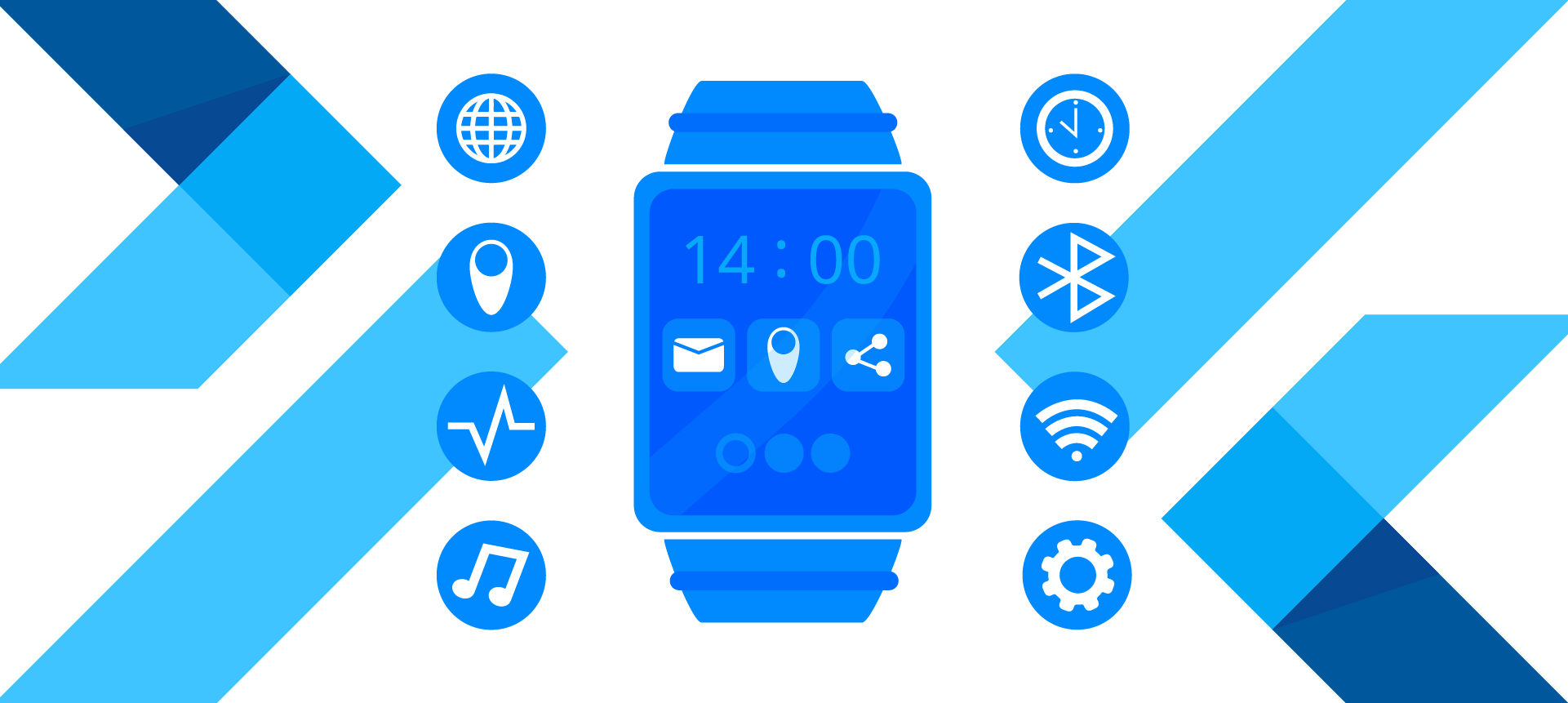 Supercharge Your Flutter Apps With Apple Watch Integration