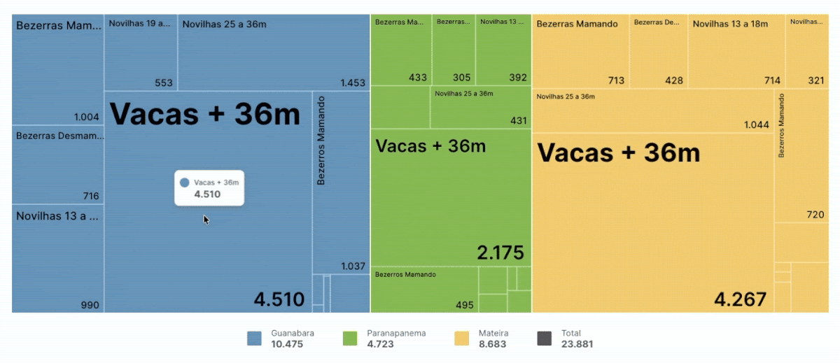 microinteractions reinforced the behavioral level of Emotional Design