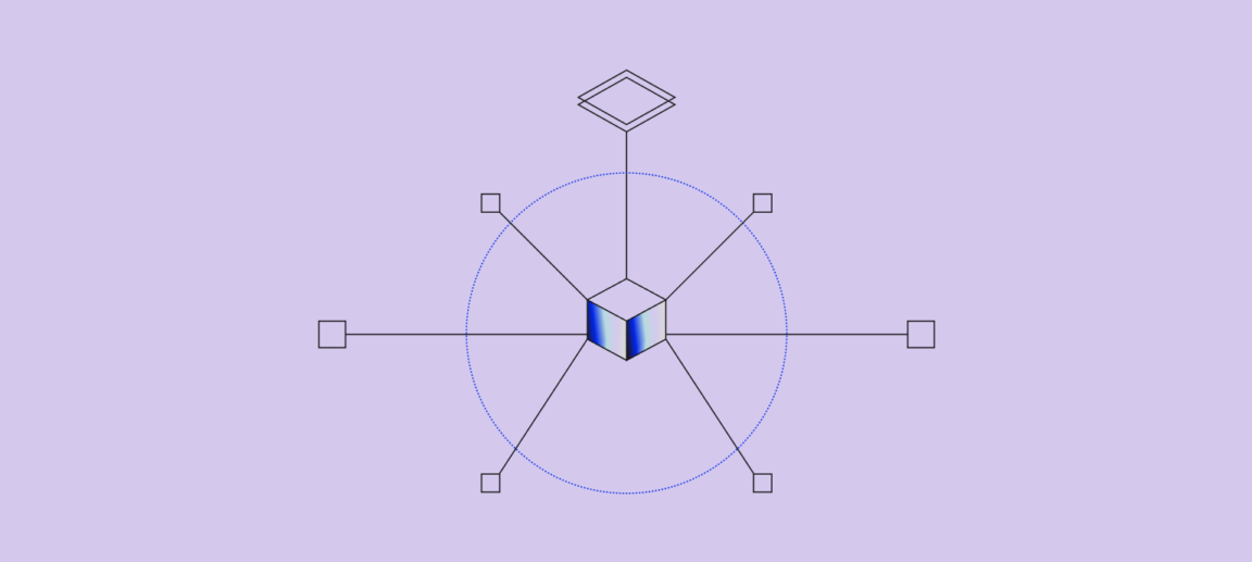 AI Agente Architecture
