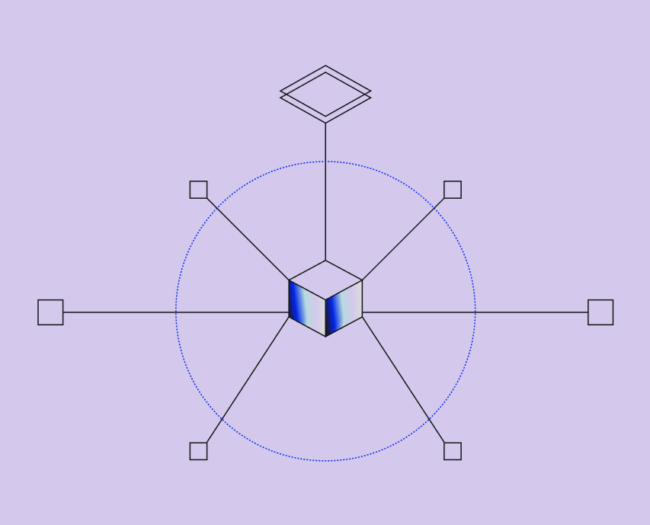 AI Agente Architecture