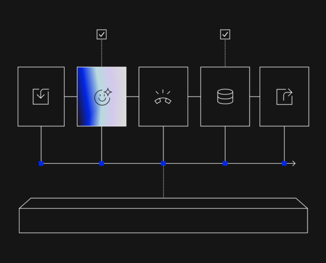 AI Observability | Cheesecake Labs