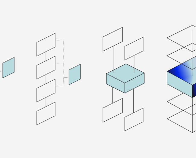 7-dimensions-of-AI-readiness